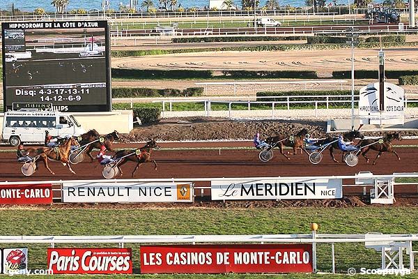 23/01/2008 - Cagnes-sur-Mer - Prix Dollar de Meslay : Result