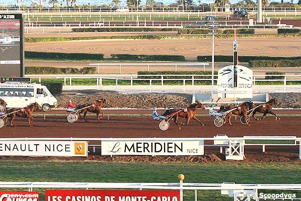 23/01/2008 - Cagnes-sur-Mer - Prix Carioca II : Arrivée