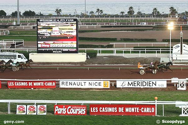 23/01/2008 - Cagnes-sur-Mer - Prix Rastel Bihan : Result