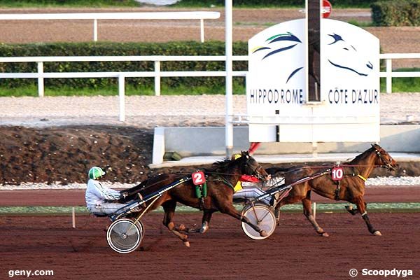 05/02/2008 - Cagnes-sur-Mer - Prix de la Dordogne : Arrivée