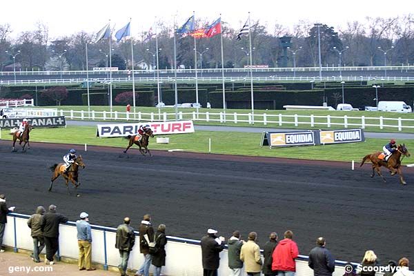 08/04/2008 - Vincennes - Prix Deimos : Result