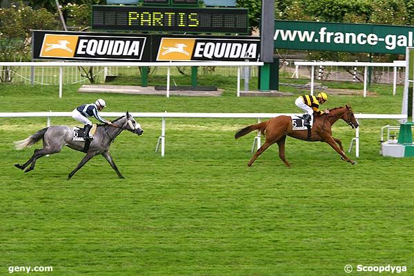 29/05/2008 - Saint-Cloud - Prix Aquatinte II : Result