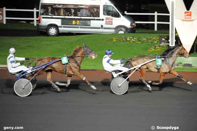 25/11/2008 - Vincennes - Prix Norma : Result