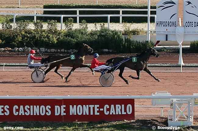 21/01/2009 - Cagnes-sur-Mer - Prix Houston Laukko : Arrivée