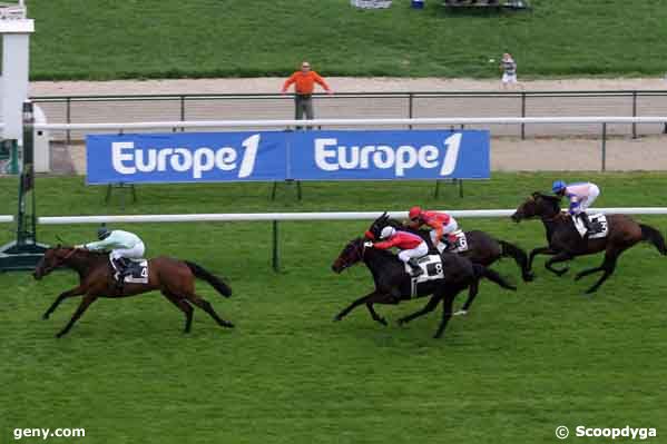 31/05/2008 - ParisLongchamp - Prix de Madrid : Arrivée