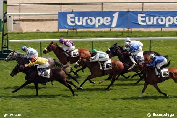 05/05/2008 - ParisLongchamp - Prix du Palais de Glace : Result