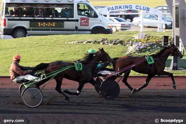 22/03/2008 - Vincennes - Prix de Châtillon : Result