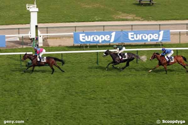 05/05/2008 - ParisLongchamp - Prix du Cours de la Reine : Result