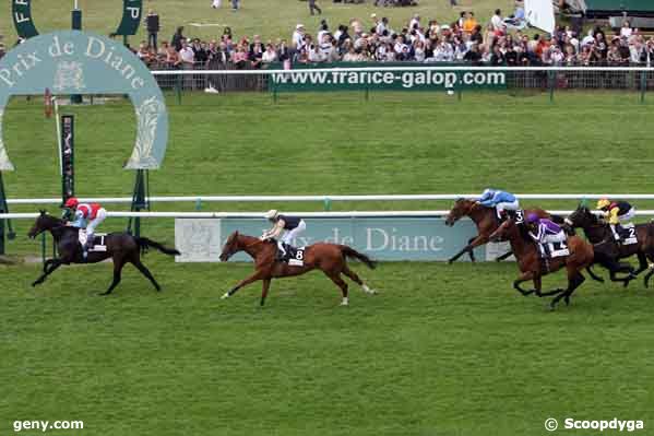 08/06/2008 - Chantilly - Prix du Chemin de Fer du Nord : Arrivée