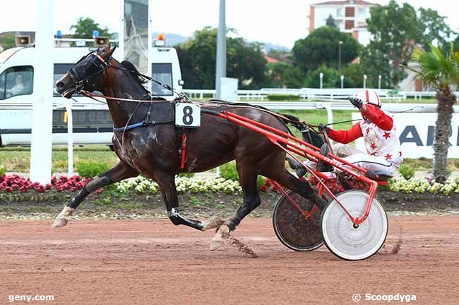 23/06/2021 - Toulouse - Prix des Pmu Toulousains : Arrivée