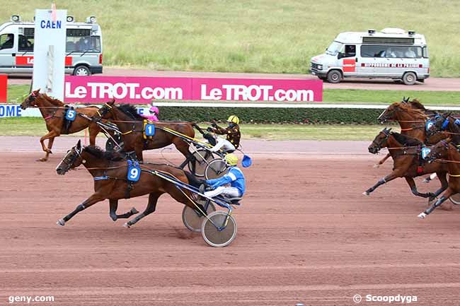 08/06/2020 - Caen - Prix de Fleury-sur-Orne : Result