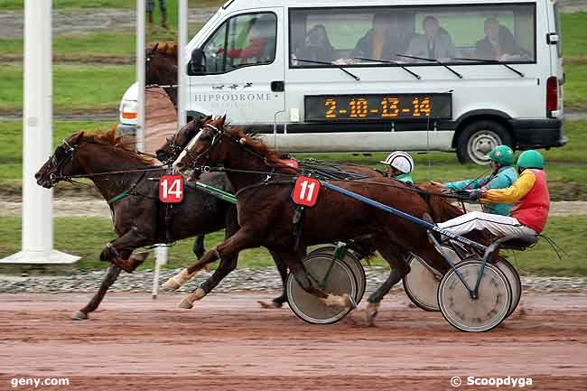 12/11/2008 - Toulouse - Prix de la Ville de Toulouse : Result