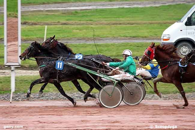 12/11/2008 - Toulouse - Prix de la Fédération du Sud Ouest : Result